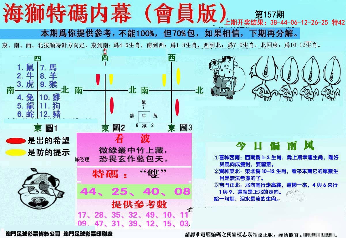 2024157期另版海狮特码内幕报
