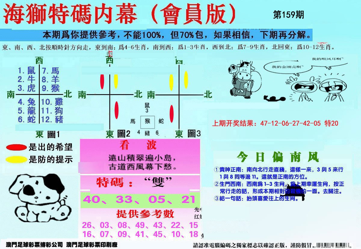 2024159期另版海狮特码内幕报