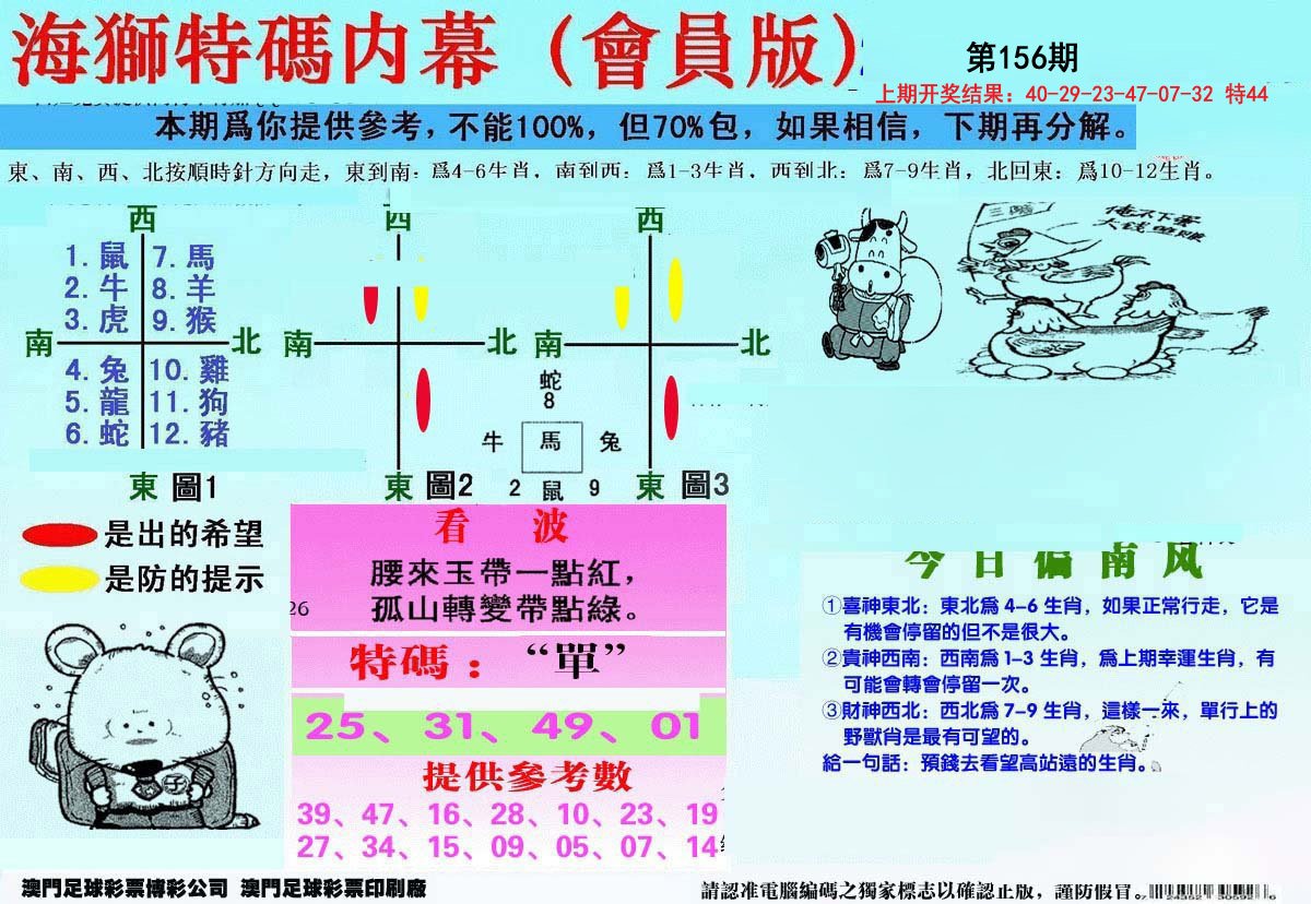 2024156期另版海狮特码内幕报