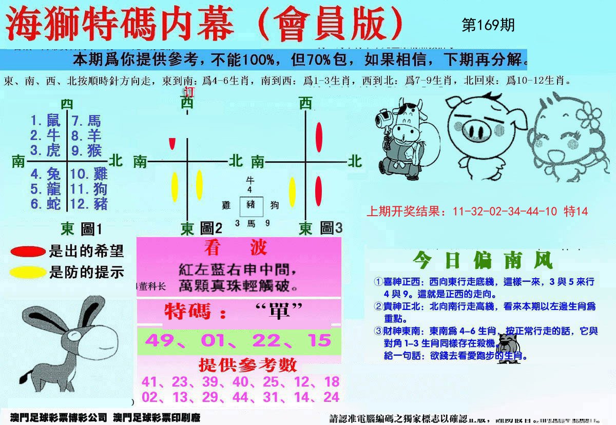 2024169期另版海狮特码内幕报