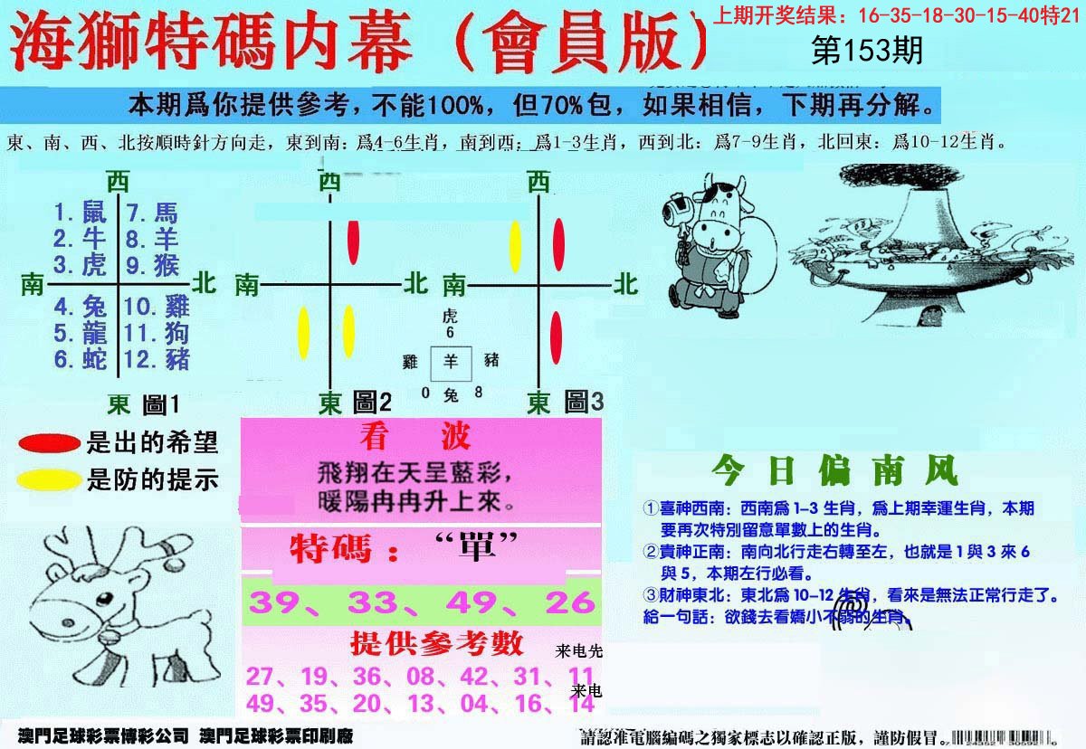 2024153期另版海狮特码内幕报