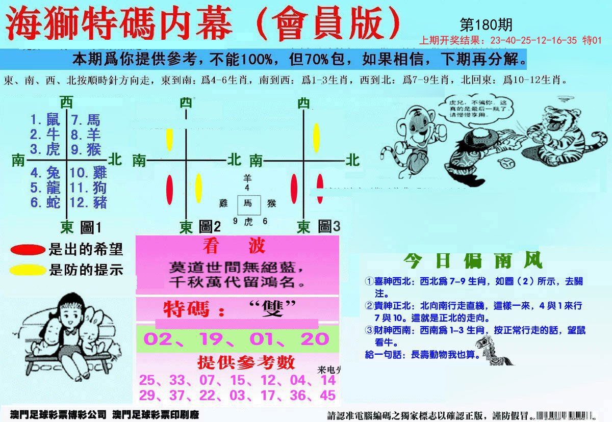 2024180期另版海狮特码内幕报