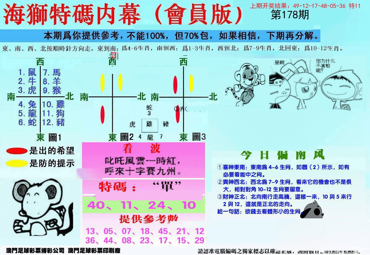 2024178期另版海狮特码内幕报