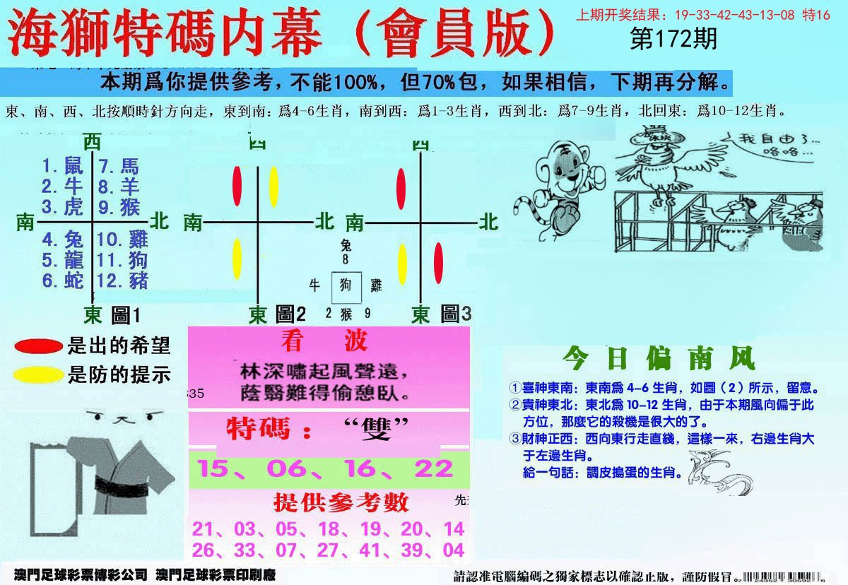 2024172期另版海狮特码内幕报