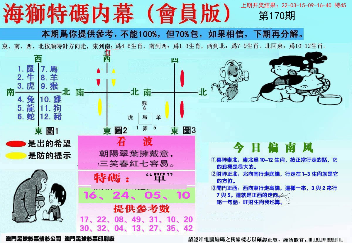 2024170期另版海狮特码内幕报