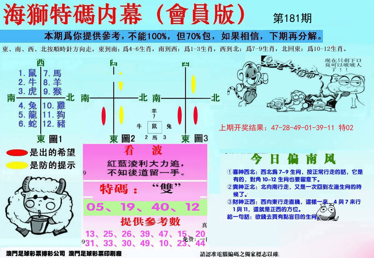 2024181期另版海狮特码内幕报