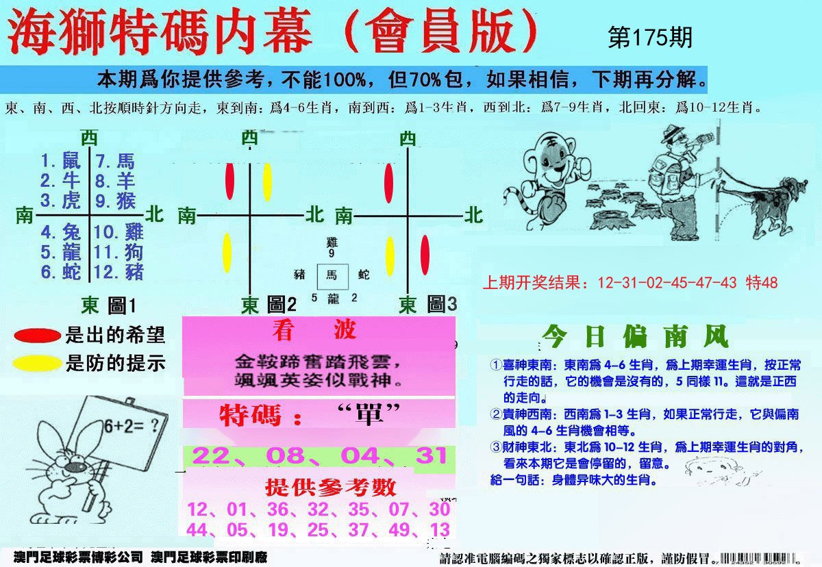 2024175期另版海狮特码内幕报
