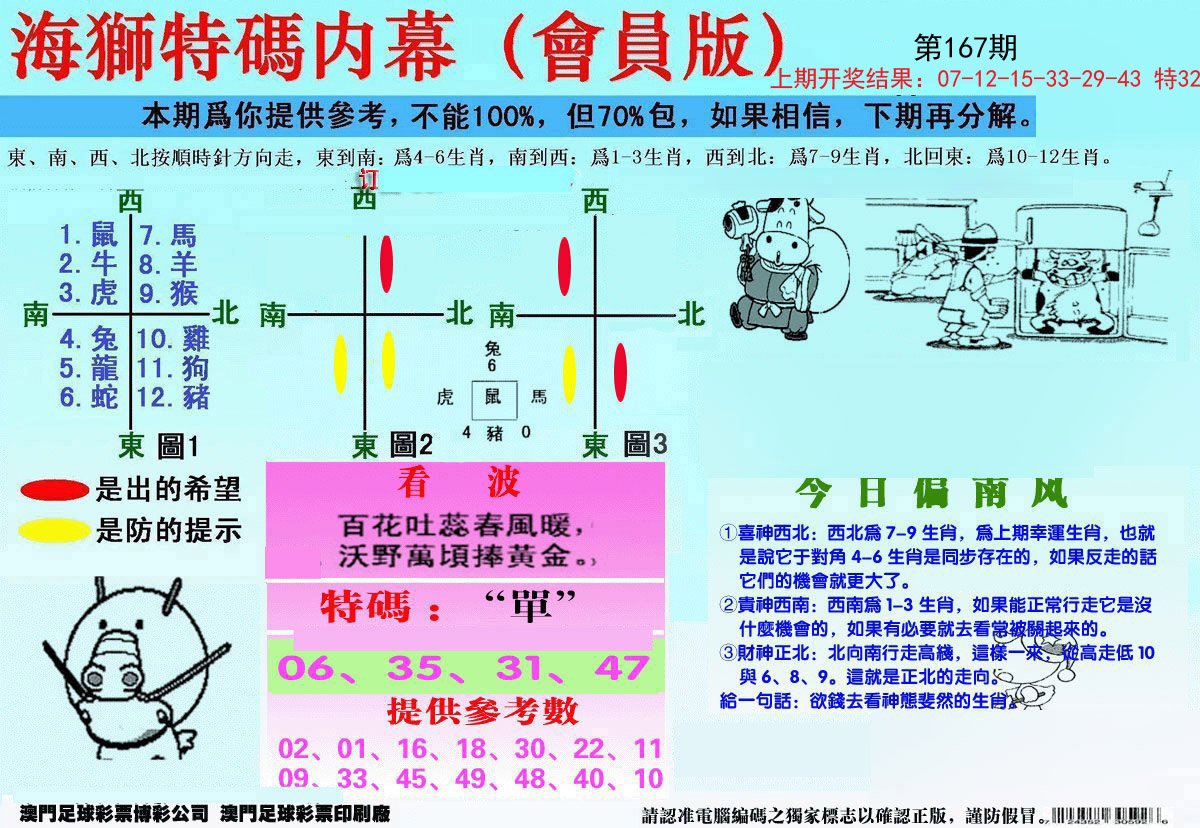 2024167期另版海狮特码内幕报