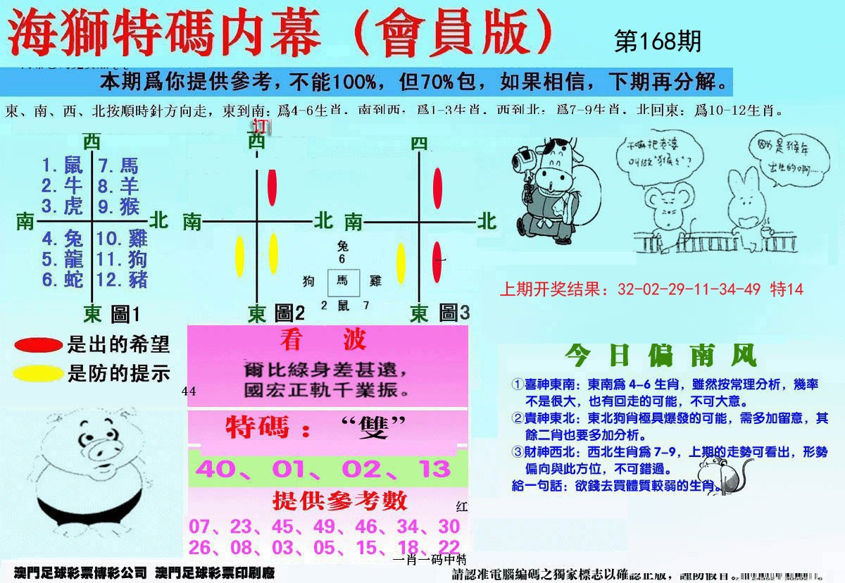 2024168期另版海狮特码内幕报