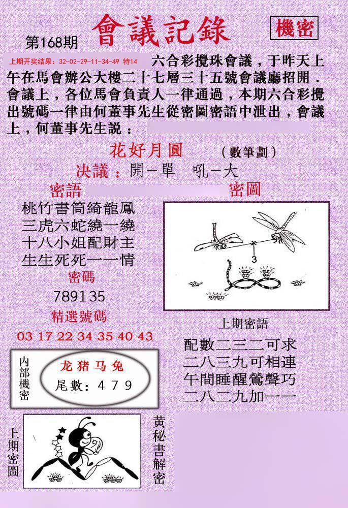 2024168期会议记录