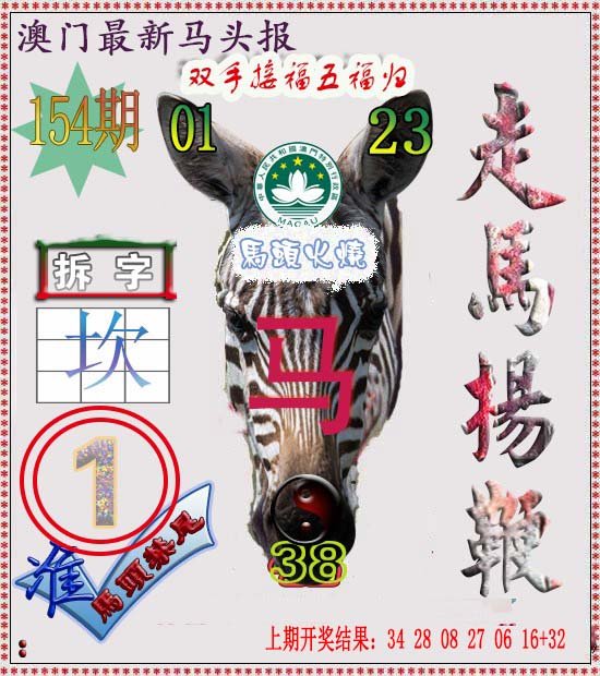 2024154期马头报