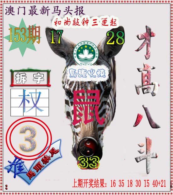 2024153期马头报