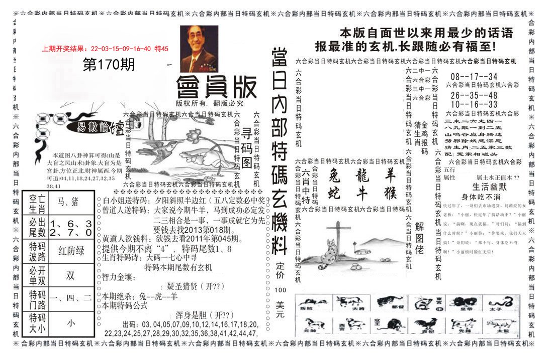2024170期当日特码玄机报
