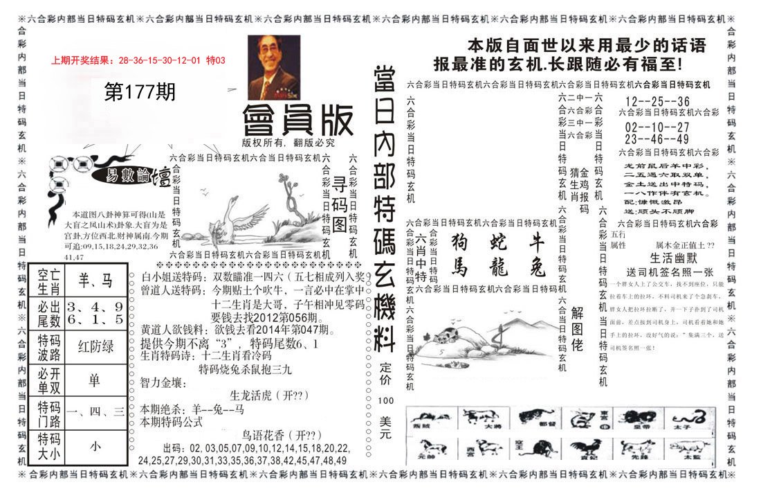 2024177期当日特码玄机报