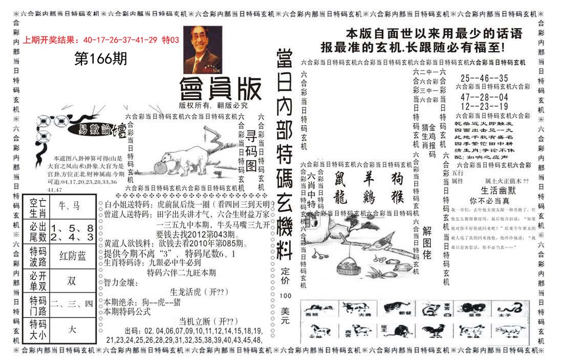2024166期当日特码玄机报