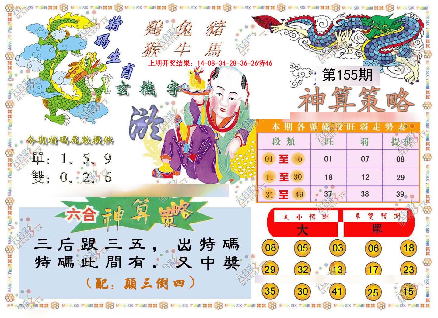 2024155期神算策略