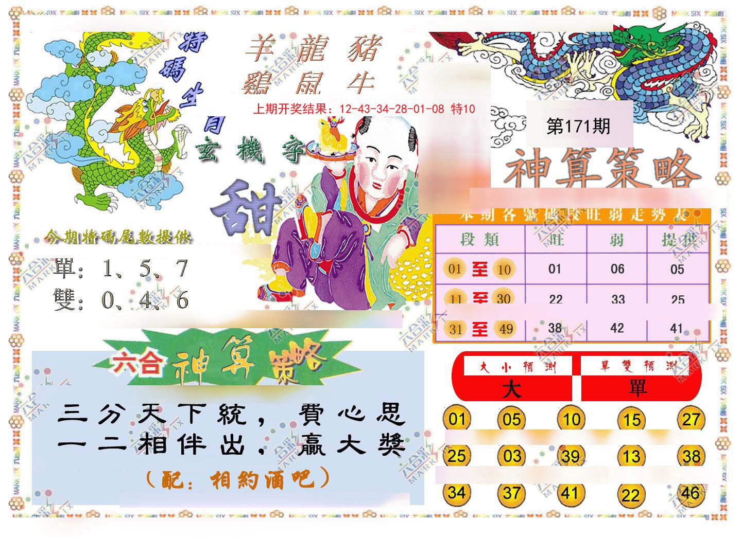 2024171期神算策略