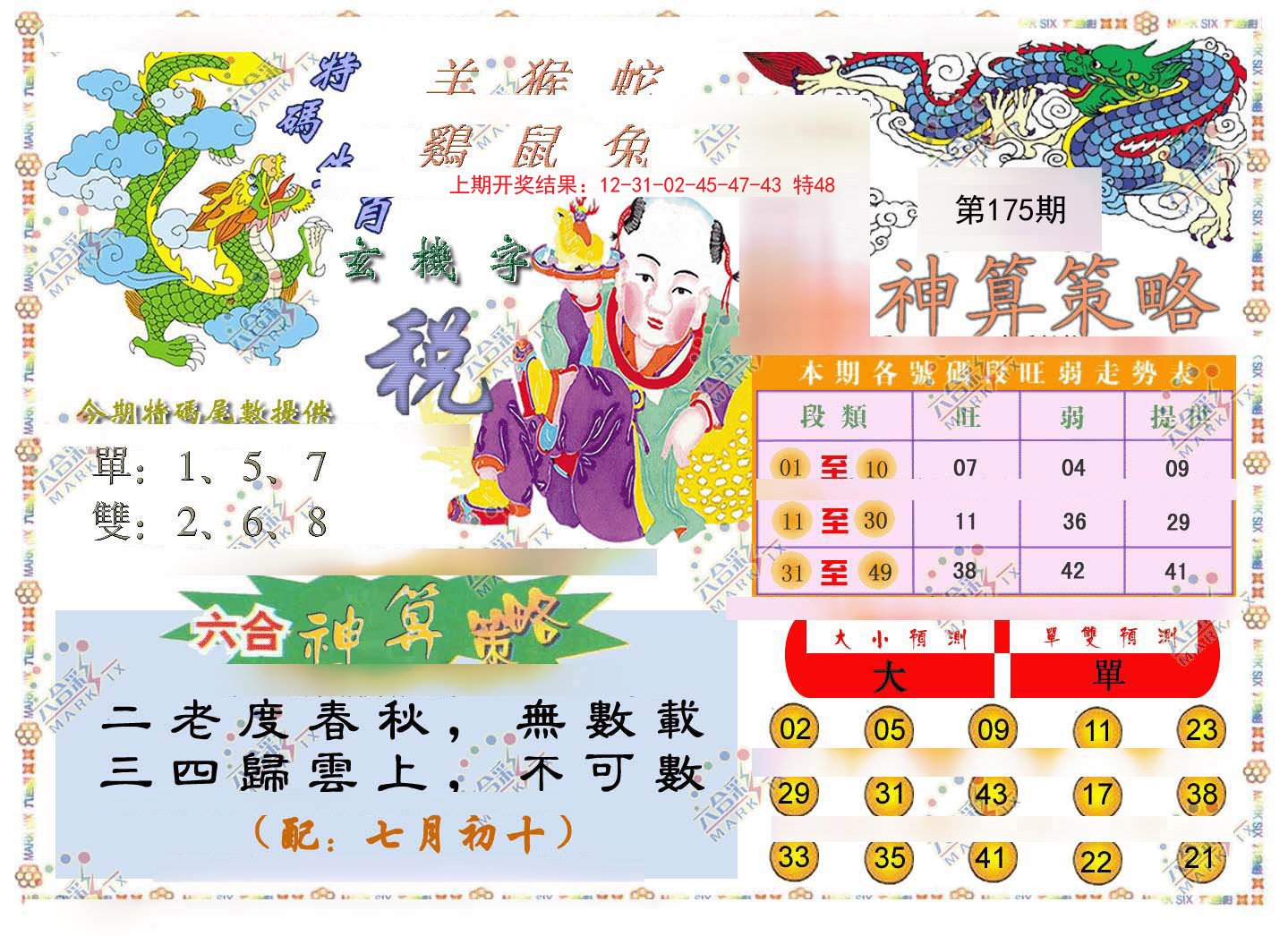 2024175期神算策略