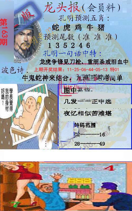 2024163期龙头报