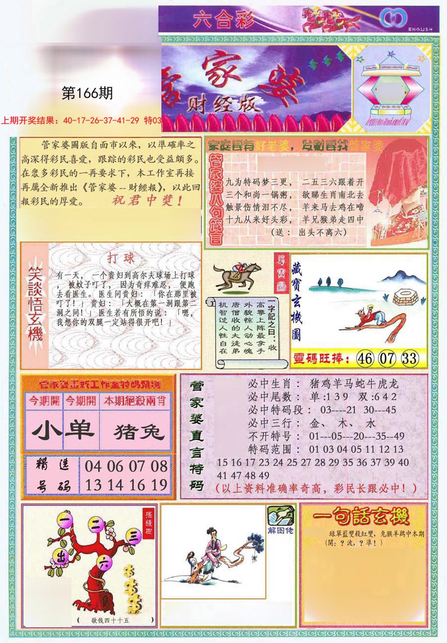2024166期管家婆财经版