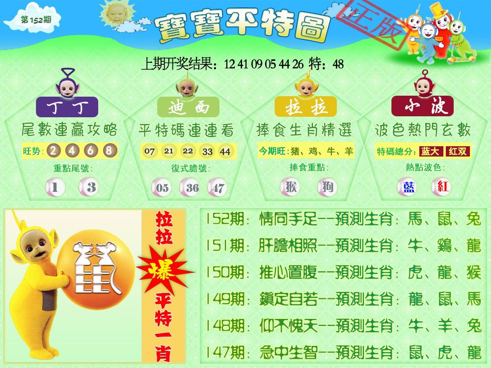 2024152期天线宝宝平特图