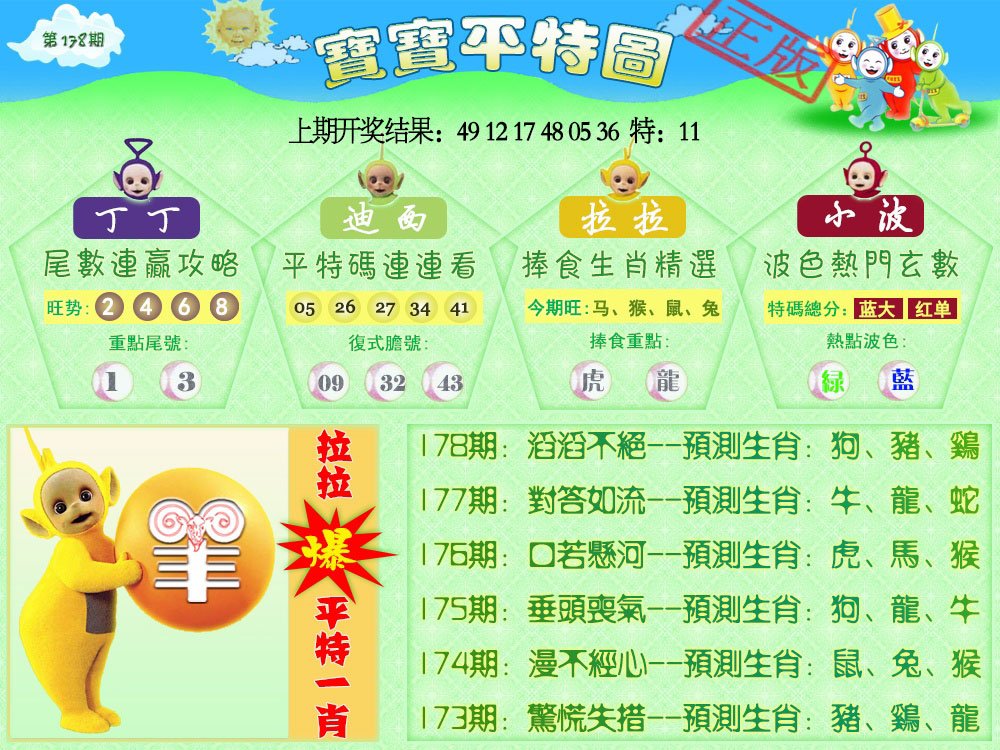 2024178期天线宝宝平特图