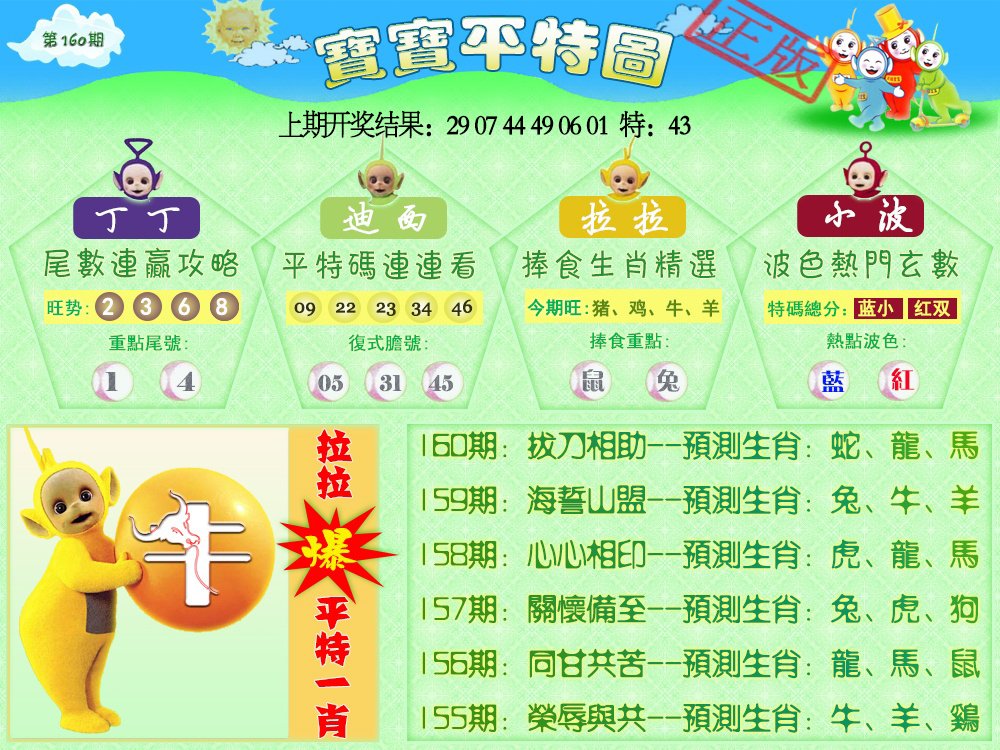 2024160期天线宝宝平特图