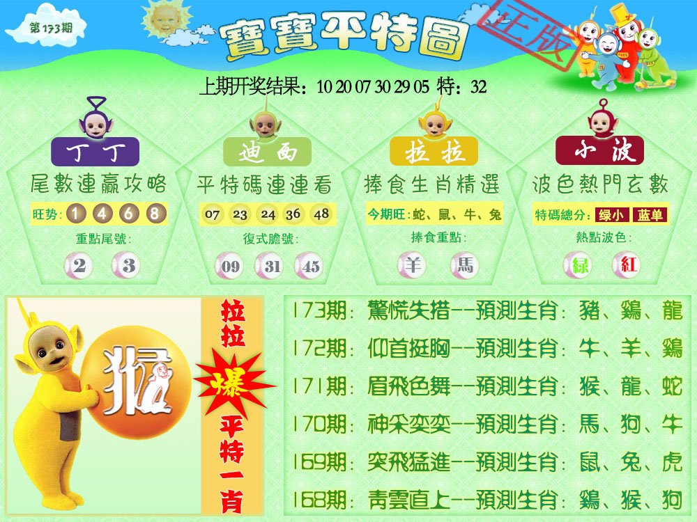 2024173期天线宝宝平特图