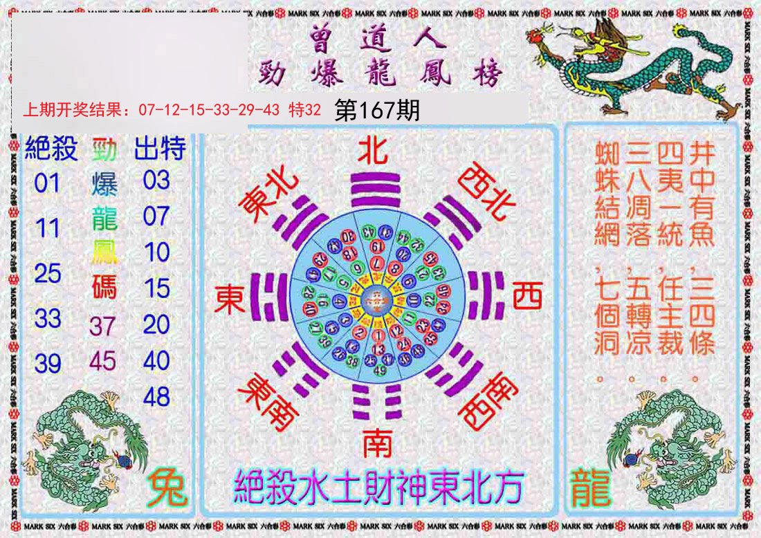2024167期曾道人劲爆龙凤榜