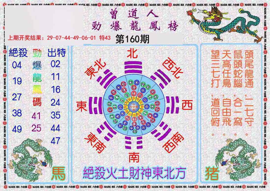 2024160期曾道人劲爆龙凤榜