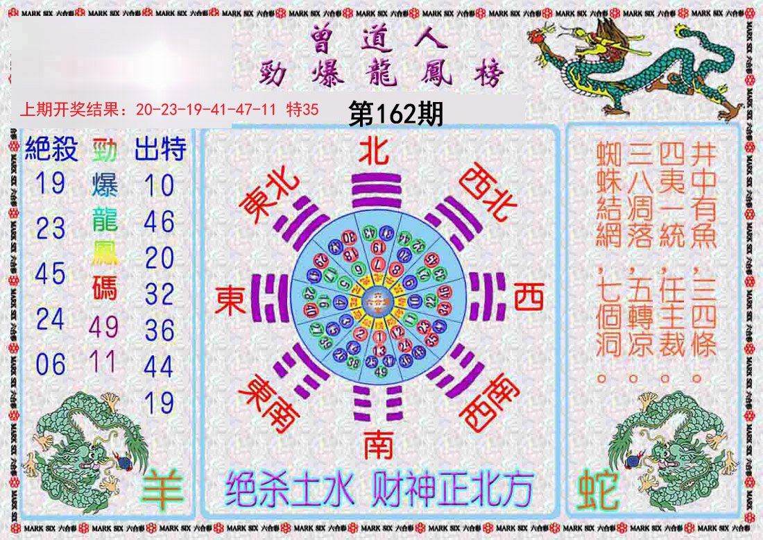 2024162期曾道人劲爆龙凤榜