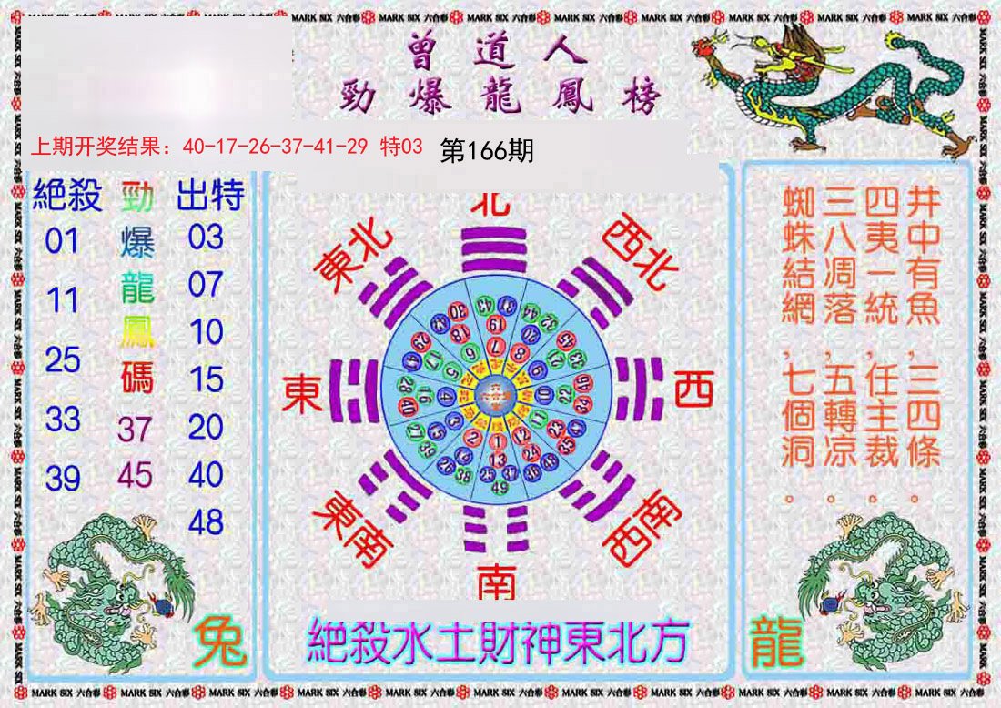 2024166期曾道人劲爆龙凤榜