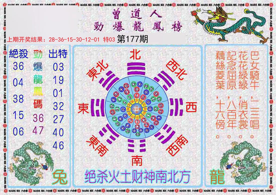 2024177期曾道人劲爆龙凤榜