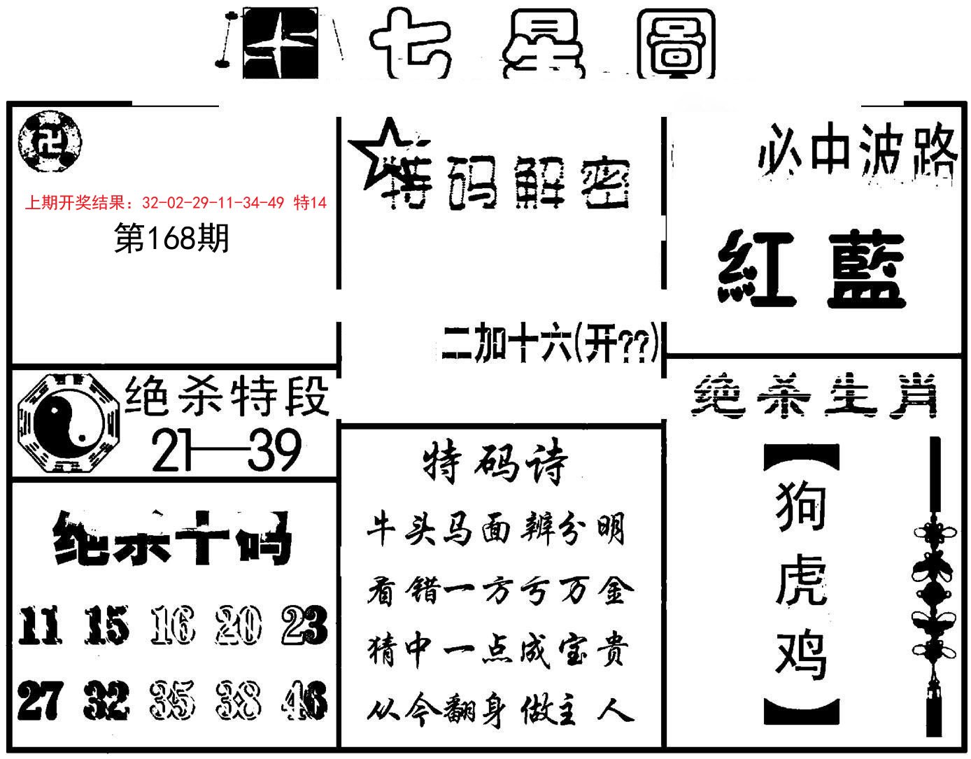 2024168期七星图B