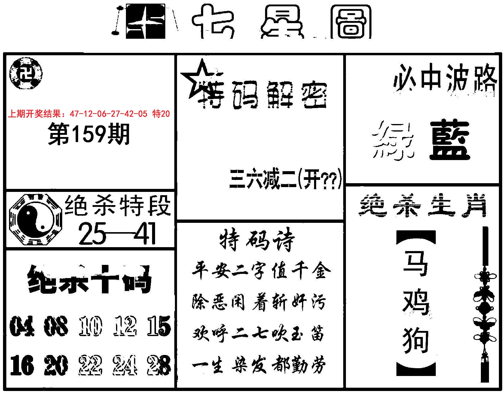 2024159期七星图B