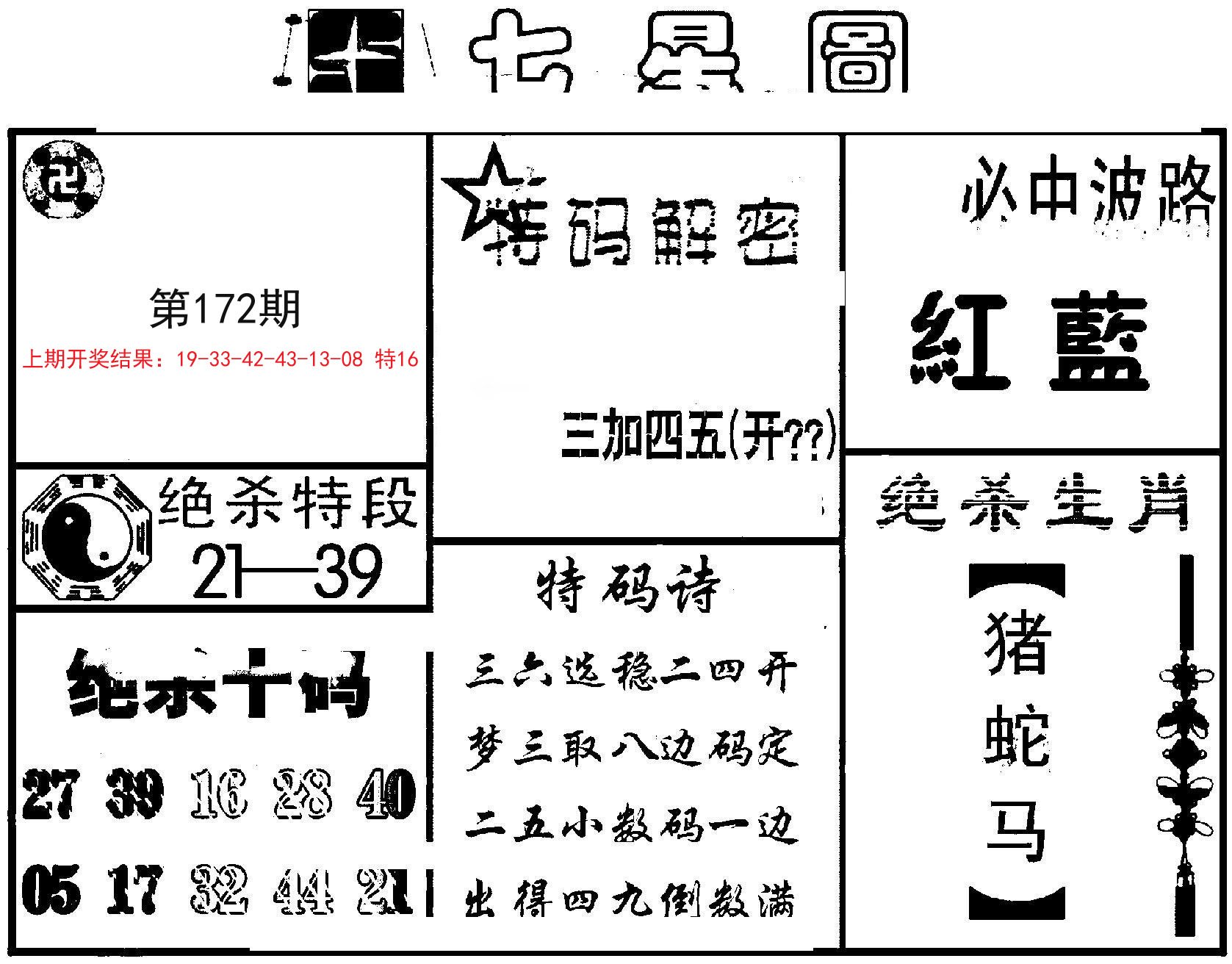 2024172期七星图B