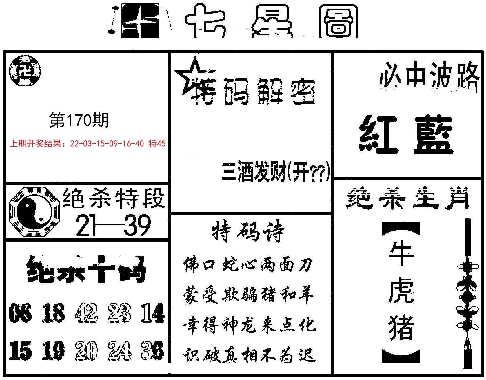 2024170期七星图B