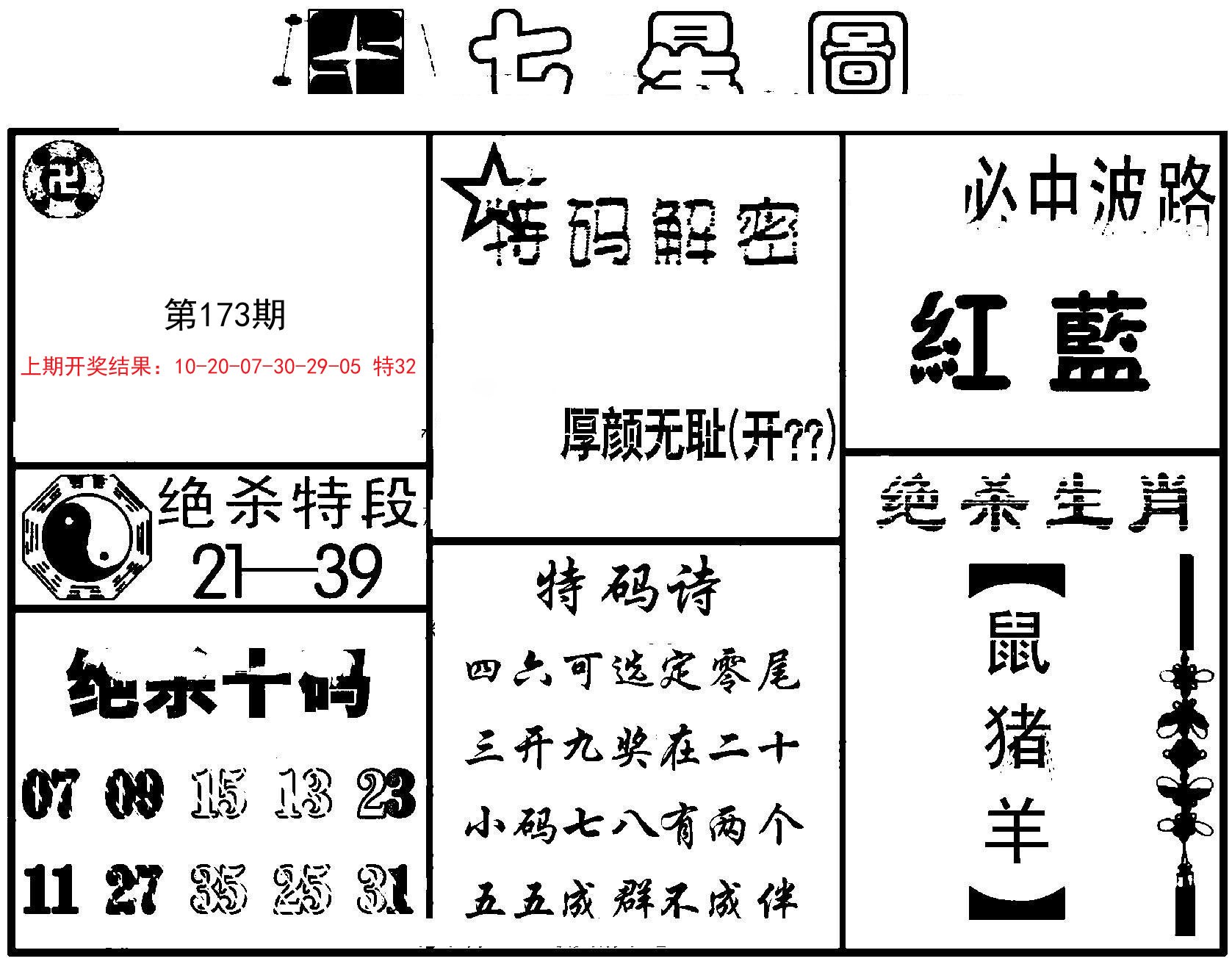 2024173期七星图B