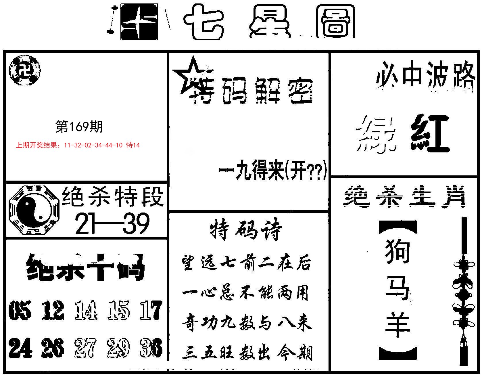 2024169期七星图B