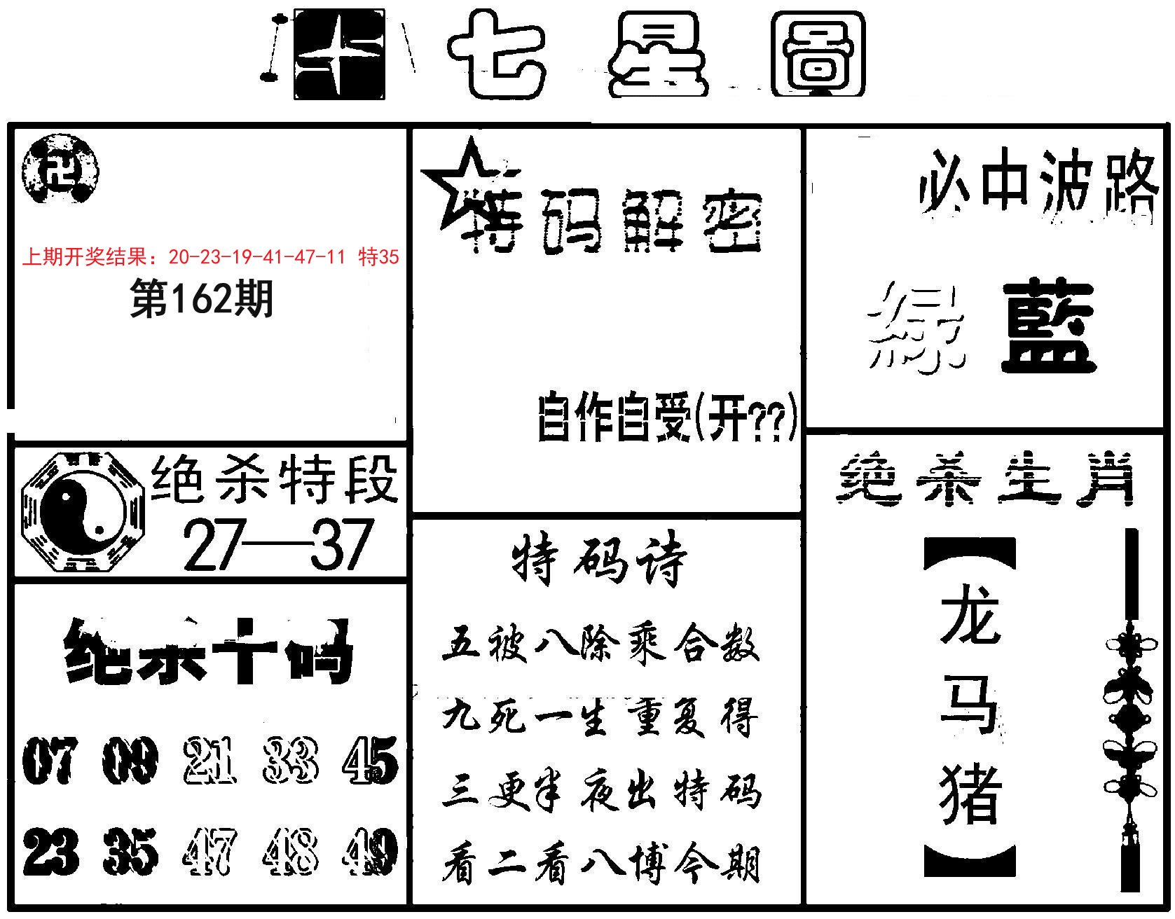 2024162期七星图B