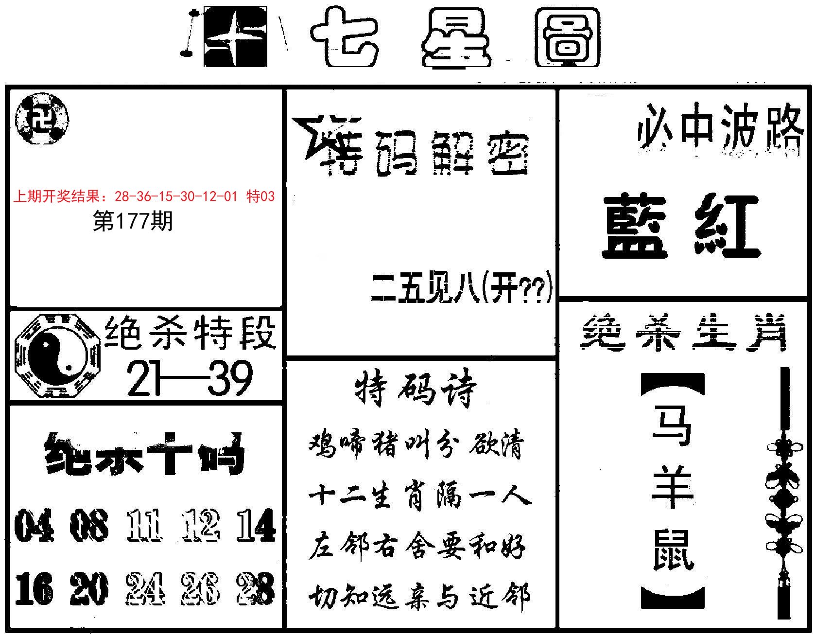 2024177期七星图B
