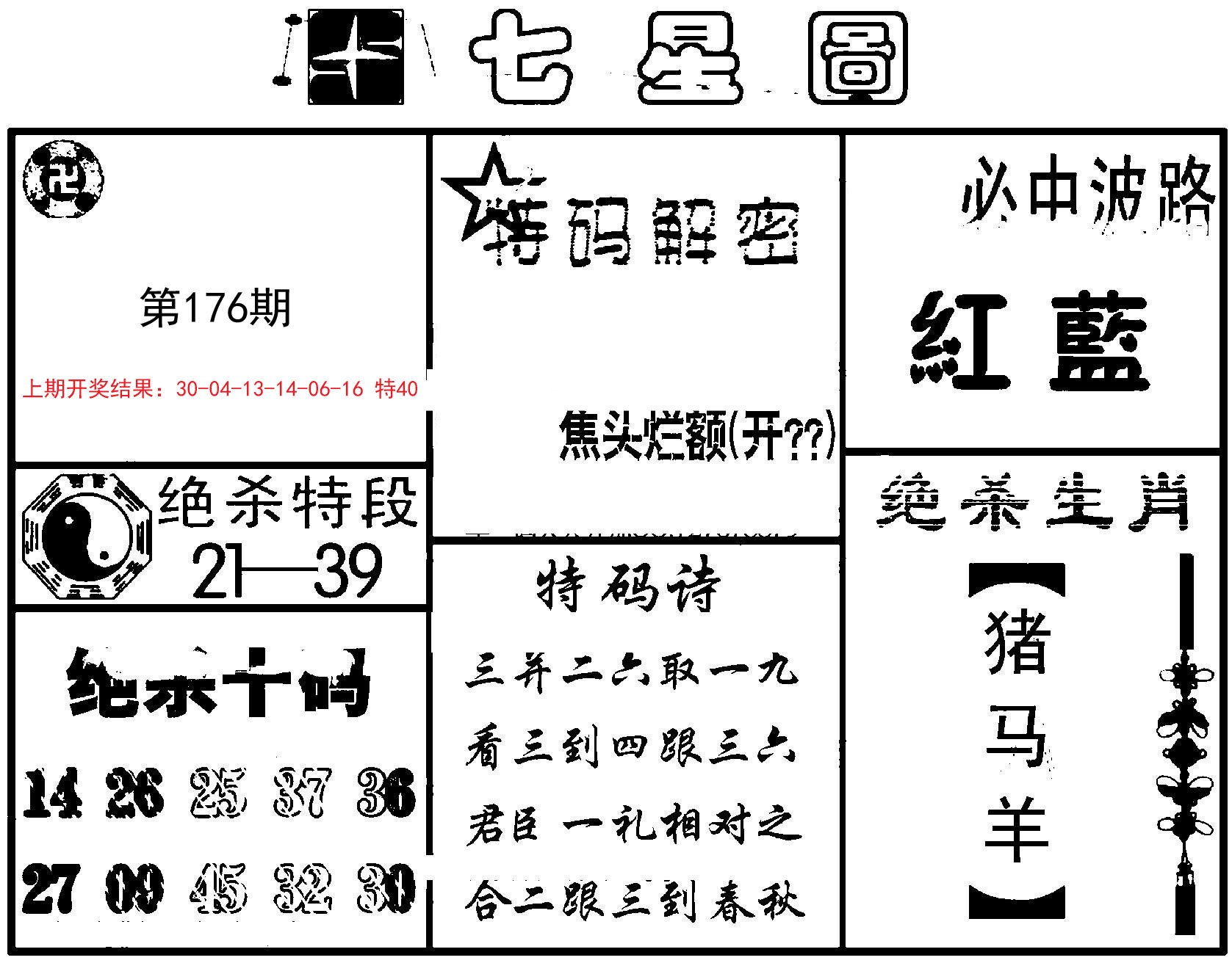 2024176期七星图B
