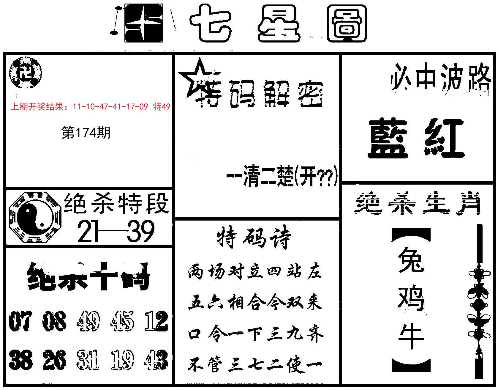 2024174期七星图B