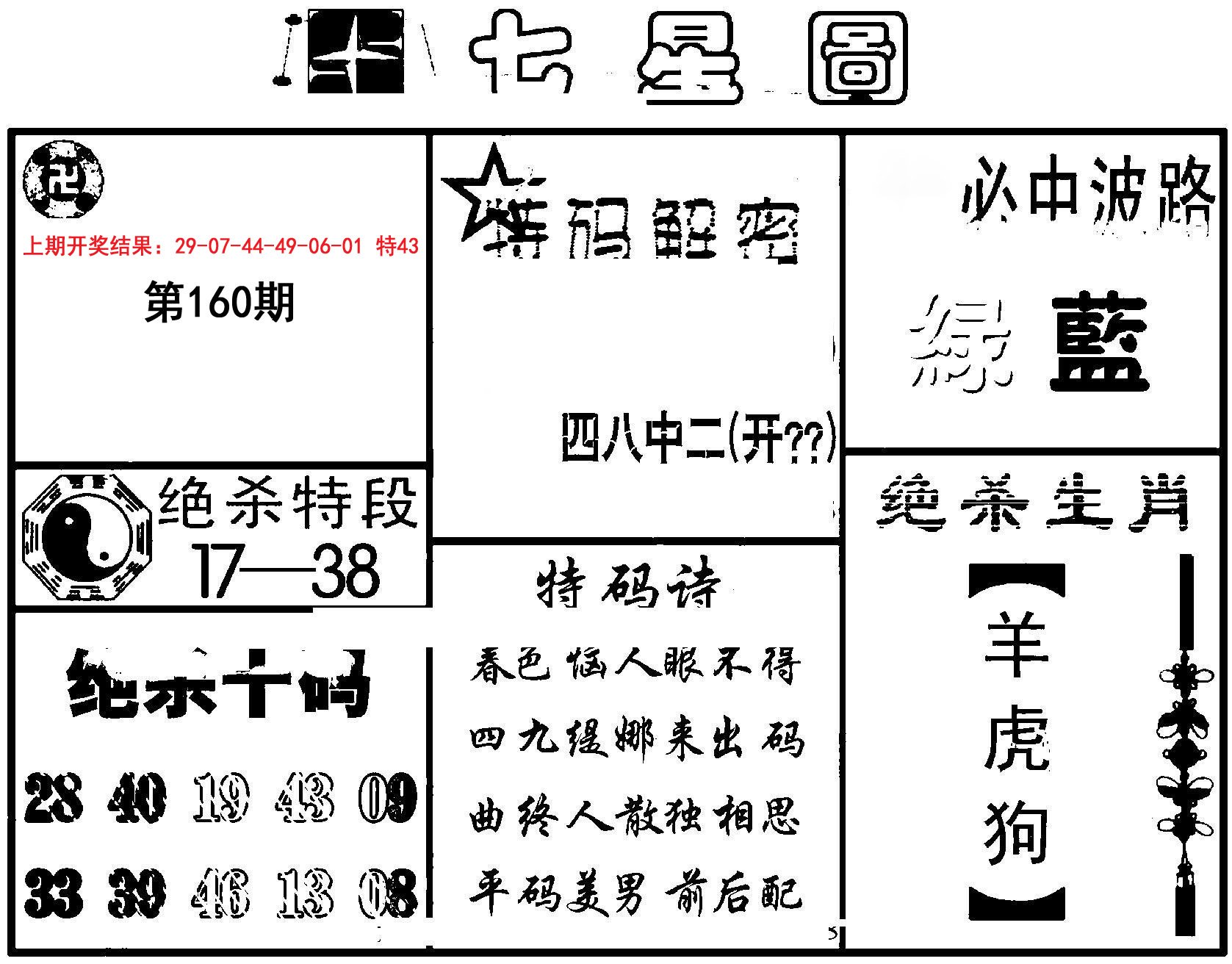 2024160期七星图B