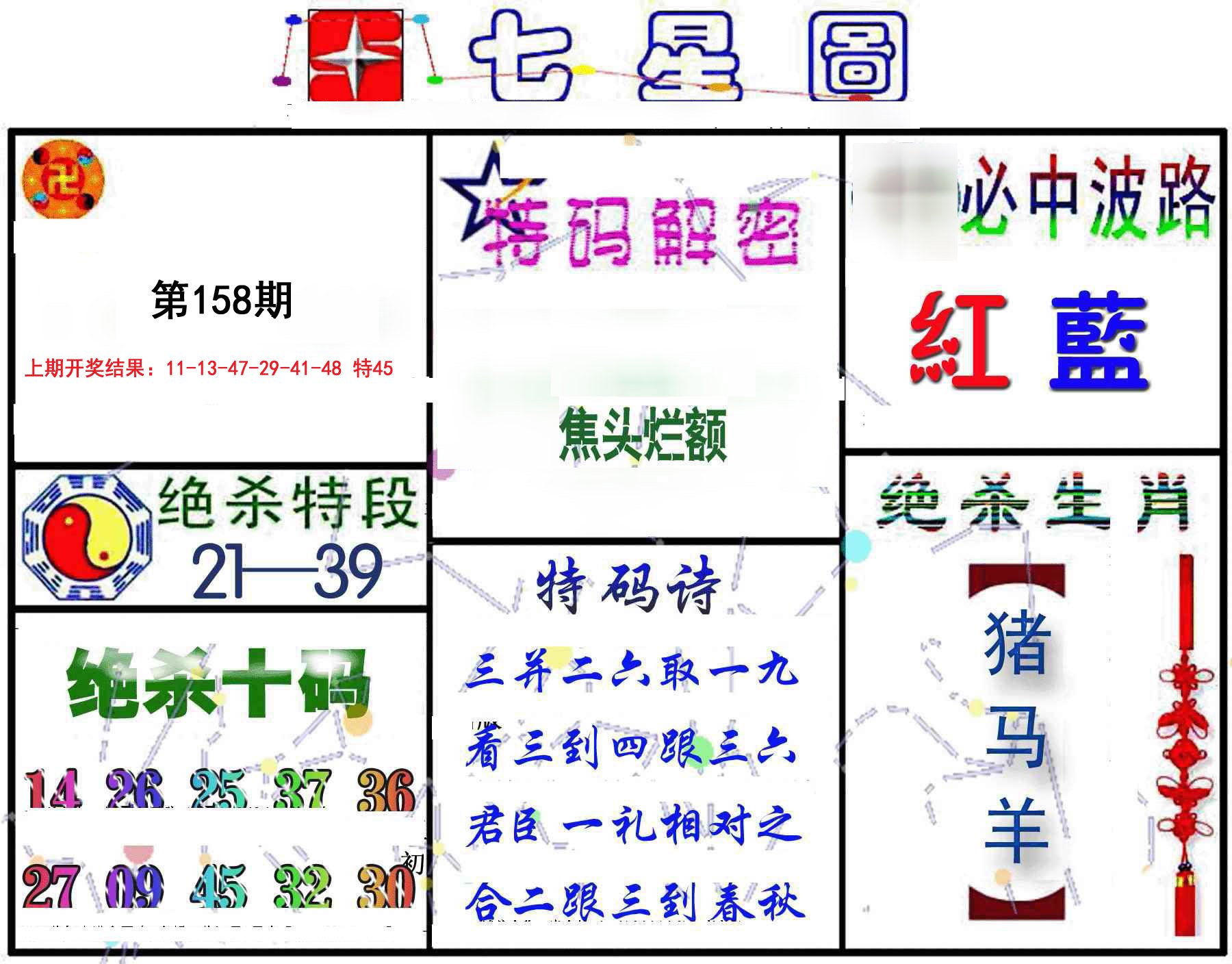 2024158期七星图B