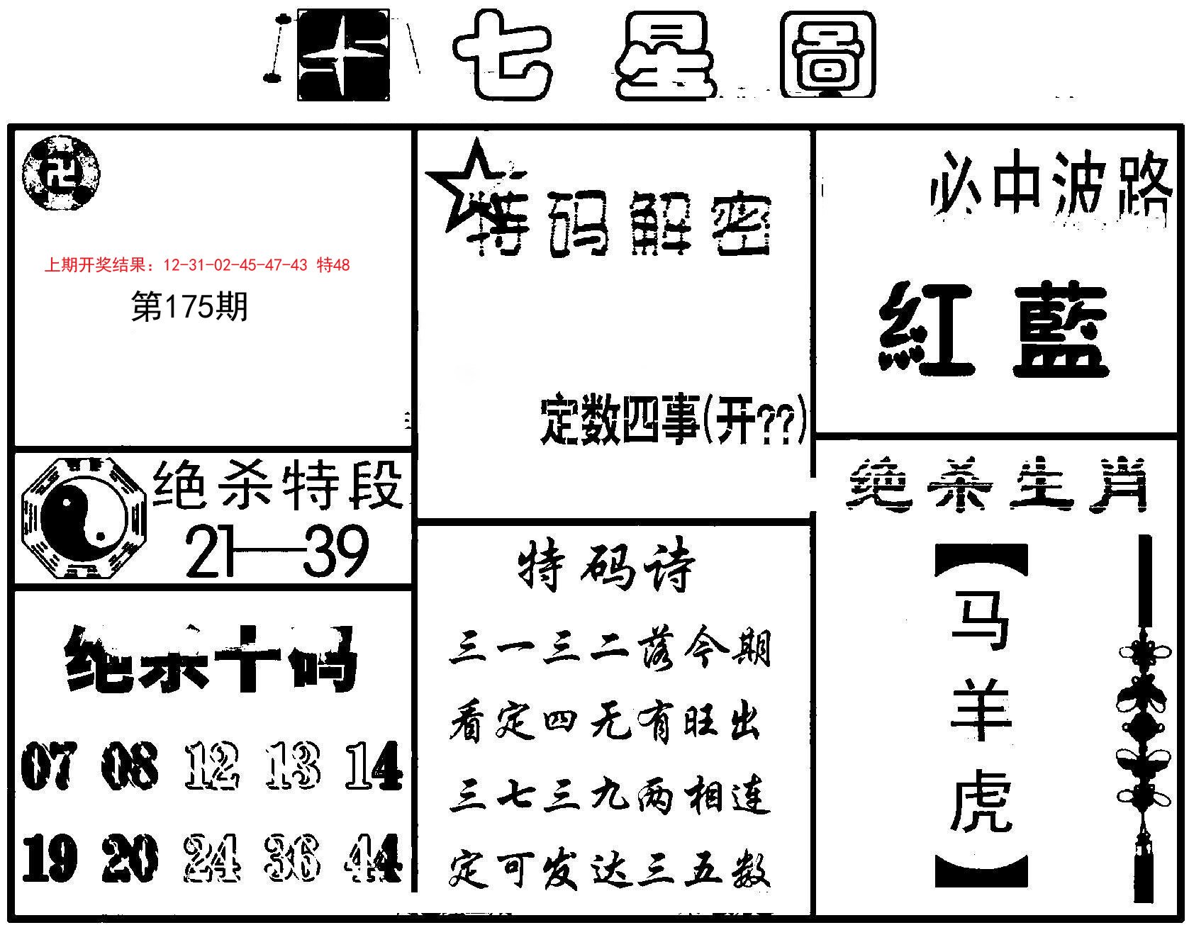 2024175期七星图B