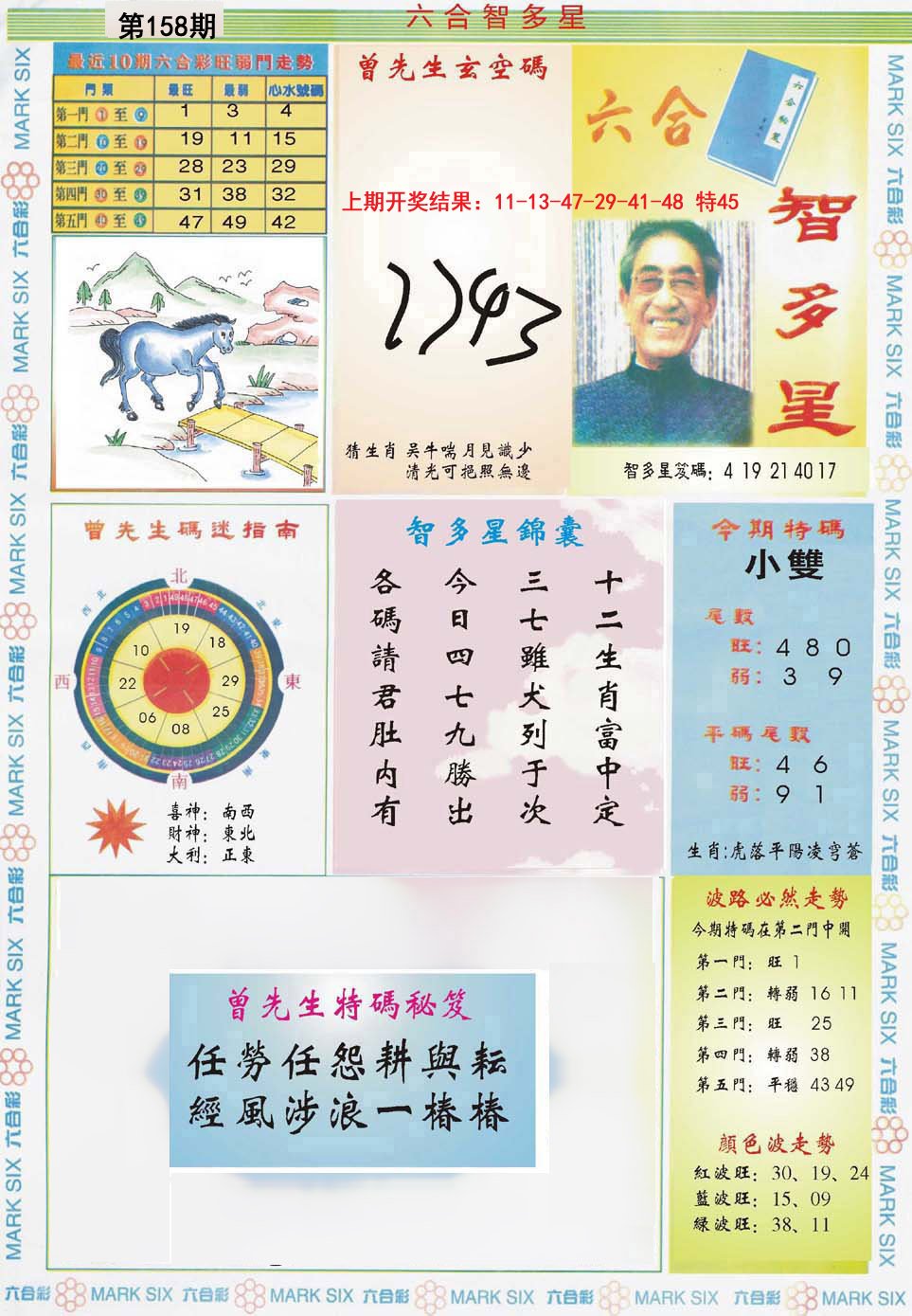 2024158期六合智多星