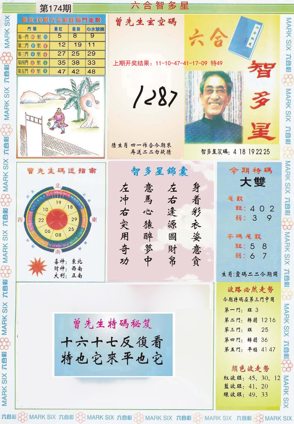 2024174期六合智多星