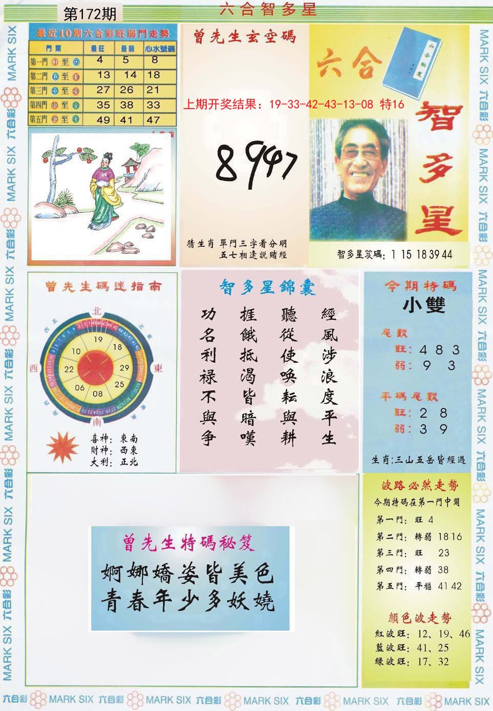 2024172期六合智多星