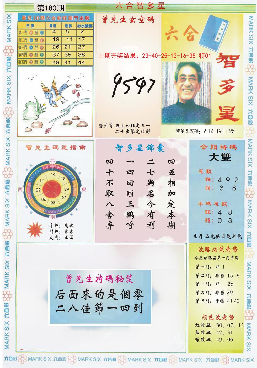 2024180期六合智多星
